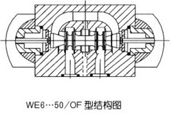 WE6型湿式电磁换向阀